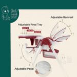 صندلی غذا خوری 001 Shenma CR