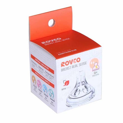 سرشیشه 0+ 4002 S رووکو Rovco