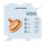 سر شیشه 0+ S هی اور شی He Or She